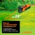Газонокосилка-робот Worx Landroid L WR155E в Липецке