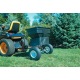 Разбрасыватель Agri-Fab 53 л в Липецке